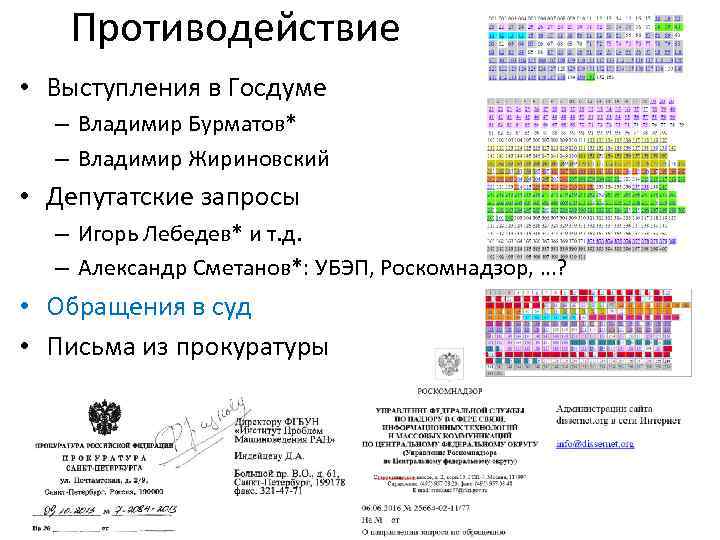 Противодействие • Выступления в Госдуме – Владимир Бурматов* – Владимир Жириновский • Депутатские запросы