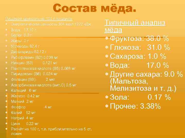 Состав мёда. Пищевая ценность на 100 г продукта Энергетическая ценность 304 ккал 1272 к.