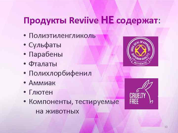 Продукты Reviive НЕ содержат: • • Полиэтиленгликоль Сульфаты Парабены Фталаты Полихлорбифенил Аммиак Глютен Компоненты,