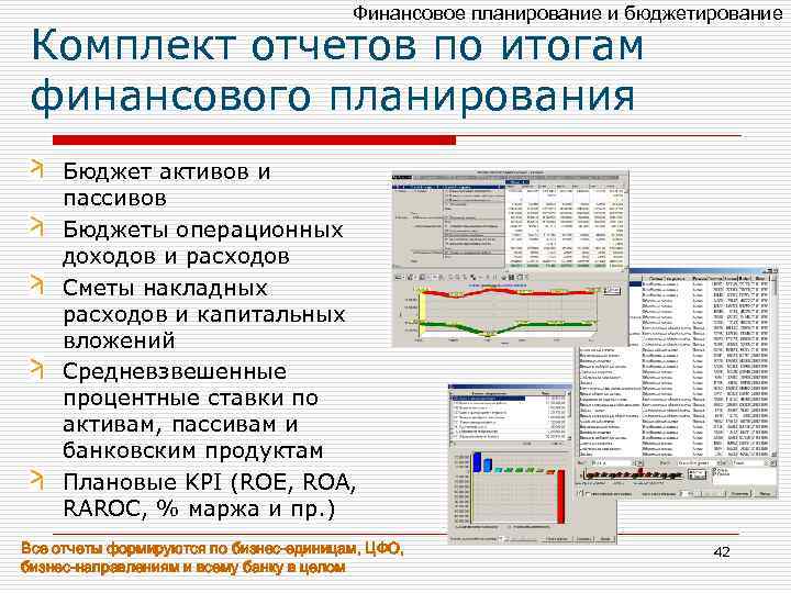 Финансовое планирование и бюджетирование Комплект отчетов по итогам финансового планирования Бюджет активов и пассивов