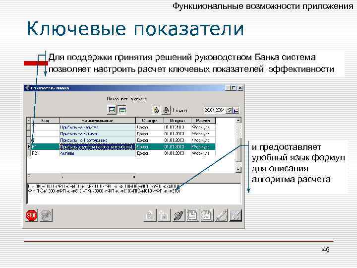 Функциональные возможности приложения Ключевые показатели Для поддержки принятия решений руководством Банка система позволяет настроить