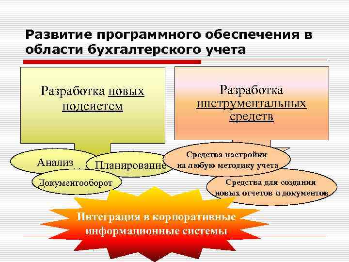 Разработана с учетом новейших