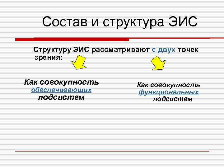 Состав и структура ЭИС Структуру ЭИС рассматривают с двух точек зрения: Как совокупность обеспечивающих