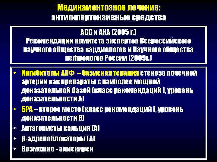 Медикаментозное лечение: антигипертензивные средства ACC и AHA (2005 г. ) Рекомендации комитета экспертов Всероссийского