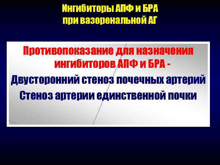 Ингибиторы АПФ и БРА при вазоренальной АГ Противопоказание для назначения ингибиторов АПФ и БРА