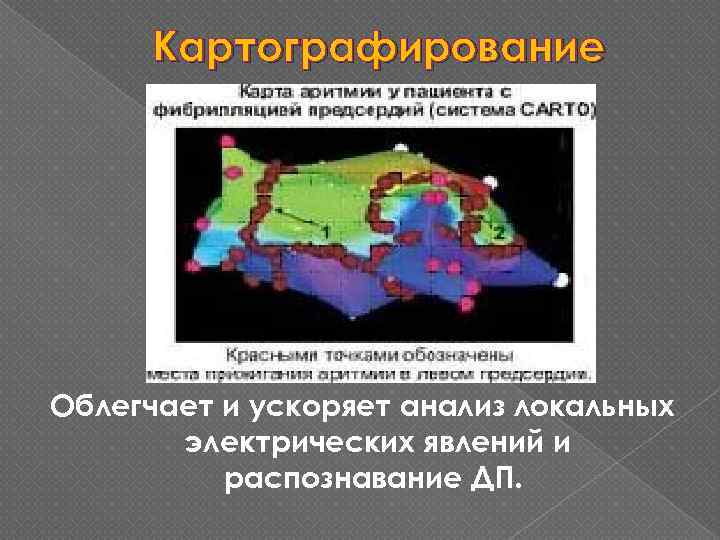 Картографирование Облегчает и ускоряет анализ локальных электрических явлений и распознавание ДП. 