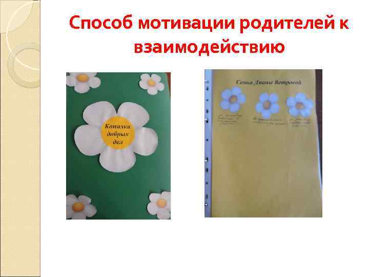 Способ мотивации родителей к взаимодействию 