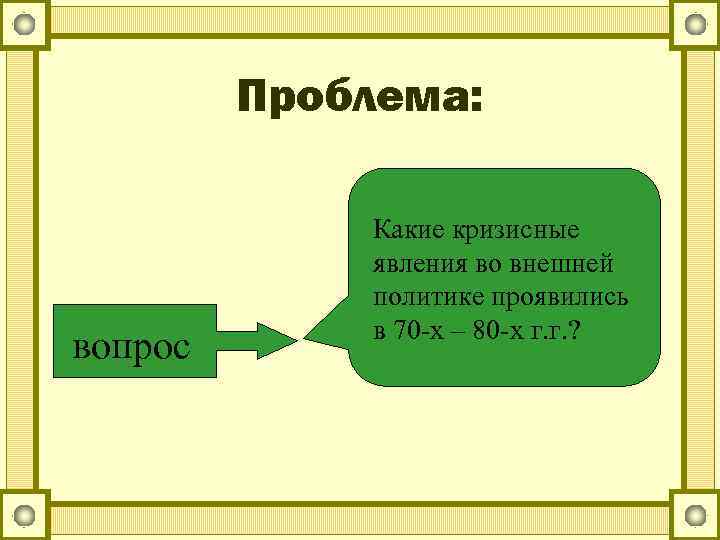 Проблема: вопрос Какие кризисные явления во внешней политике проявились в 70 -х – 80