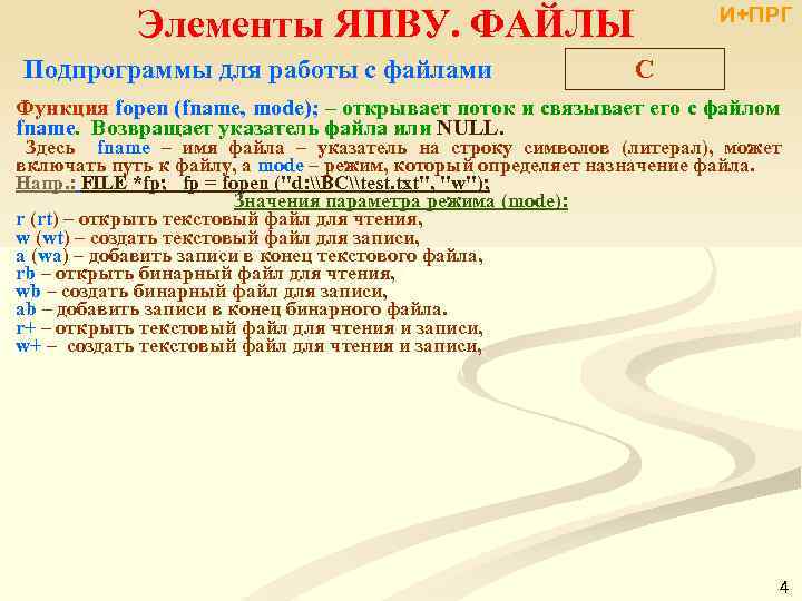 Элементы ЯПВУ. ФАЙЛЫ Подпрограммы для работы с файлами И+ПРГ C Функция fopen (fname, mode);