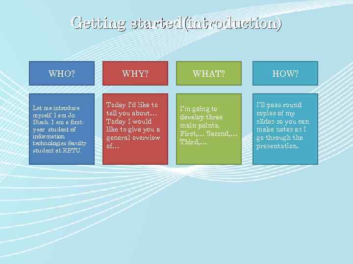 Getting started(introduction) WHO? Let me introduce myself. I am Jo Black. I am a