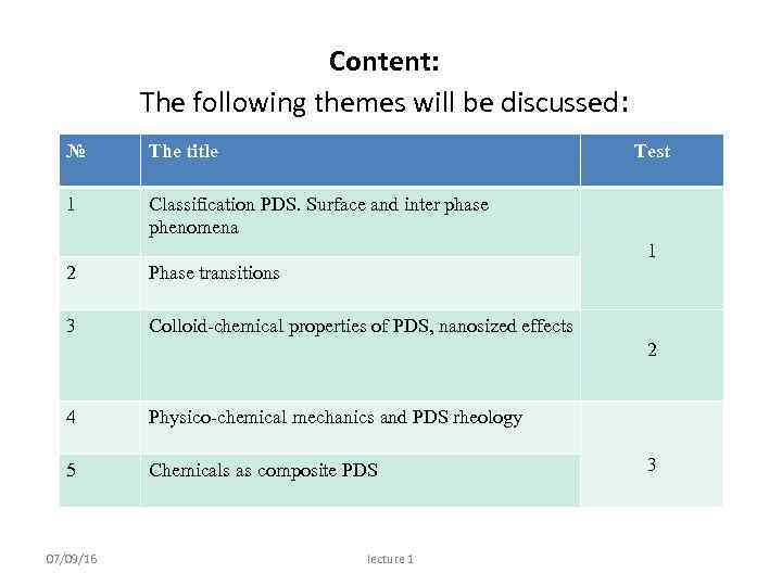 Content: The following themes will be discussed: № The title Test 1 Classification PDS.