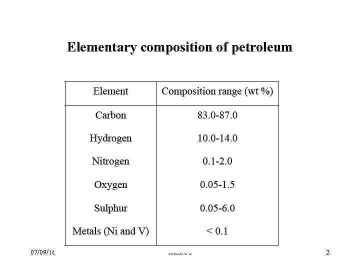 Elementary composition of petroleum 07/09/16 lecture 2 2 