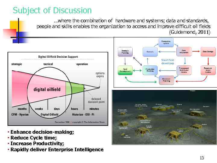 Subject of Discussion …where the combination of hardware and systems; data and standards, people