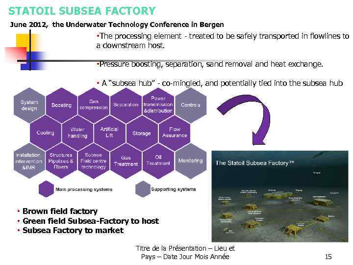 STATOIL SUBSEA FACTORY June 2012, the Underwater Technology Conference in Bergen • The processing