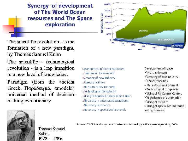 Synergy of development of The World Ocean resources and The Space exploration The scientific