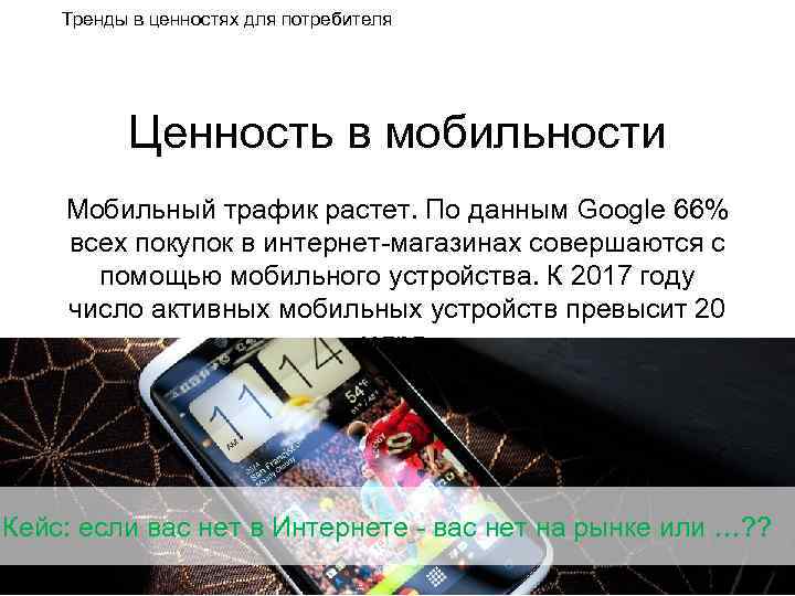 Тренды в ценностях для потребителя Ценность в мобильности Мобильный трафик растет. По данным Google