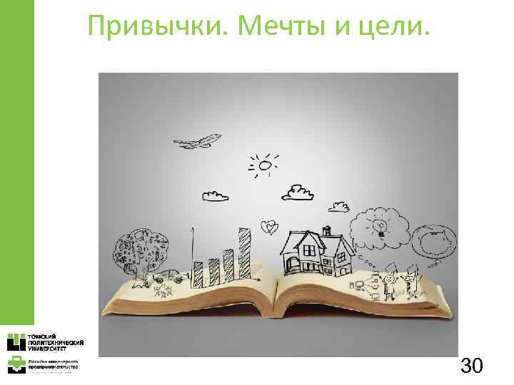 Привычки. Мечты и цели. 30 
