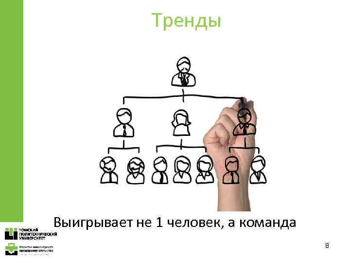 Тренды Выигрывает не 1 человек, а команда 8 