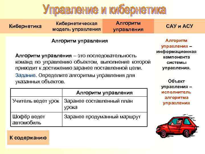 Кибернетика Кибернетическая модель управления Алгоритм управления – это последовательность команд по управлению объектом, выполнение