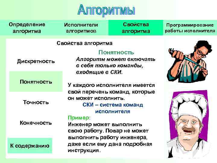 Определение алгоритма Свойства алгоритма Исполнители алгоритмов Свойства алгоритма Понятность Дискретность Понятность Точность Конечность К