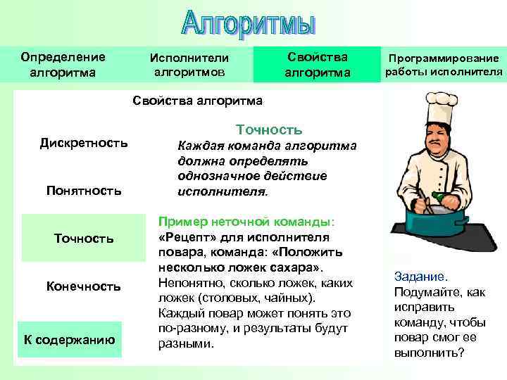 Определение алгоритма Свойства алгоритма Исполнители алгоритмов Программирование работы исполнителя Свойства алгоритма Дискретность Понятность Точность