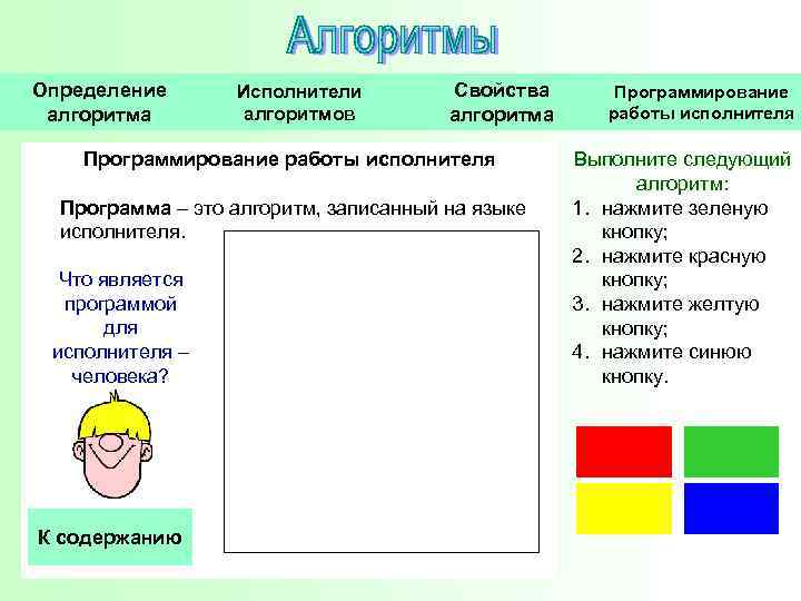 Определение алгоритма Исполнители алгоритмов Свойства алгоритма Программирование работы исполнителя Программа – это алгоритм, записанный