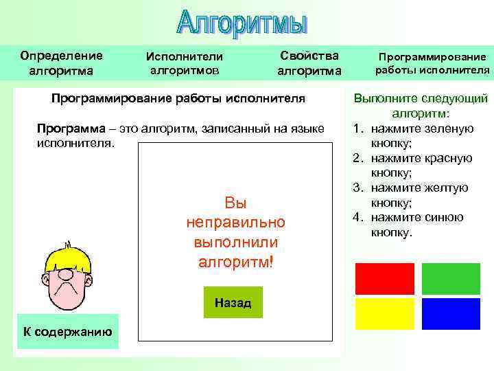 Определение алгоритма Исполнители алгоритмов Свойства алгоритма Программирование работы исполнителя Программа – это алгоритм, записанный