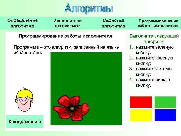 Определение алгоритма Исполнители алгоритмов Свойства алгоритма Программирование работы исполнителя Программа – это алгоритм, записанный