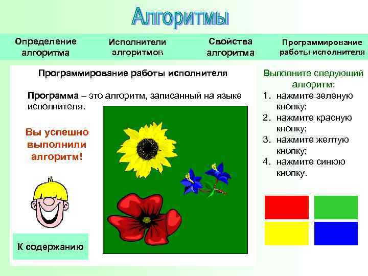 Определение алгоритма Исполнители алгоритмов Свойства алгоритма Программирование работы исполнителя Программа – это алгоритм, записанный