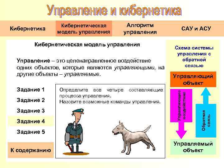 Алгоритм управления Кибернетическая модель управления Управление – это целенаправленное воздействие одних объектов, которые являются