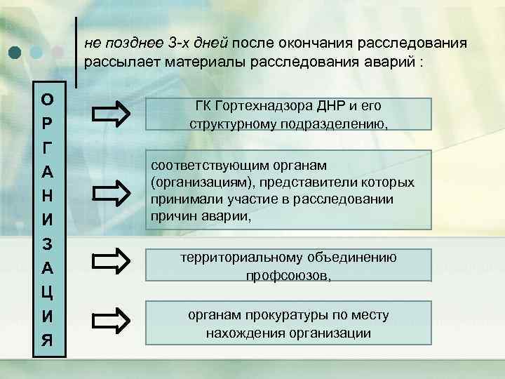 не позднее 3 -х дней после окончания расследования рассылает материалы расследования аварий : О