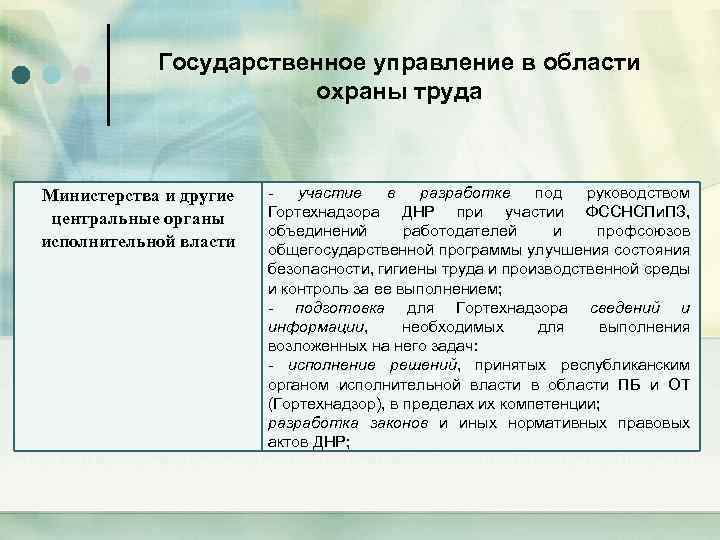 Государственное управление в области охраны труда Министерства и другие центральные органы исполнительной власти -