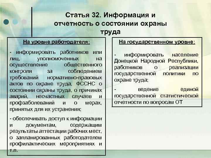 Статья 32. Информация и отчетность о состоянии охраны труда На уровне работодателя: На государственном