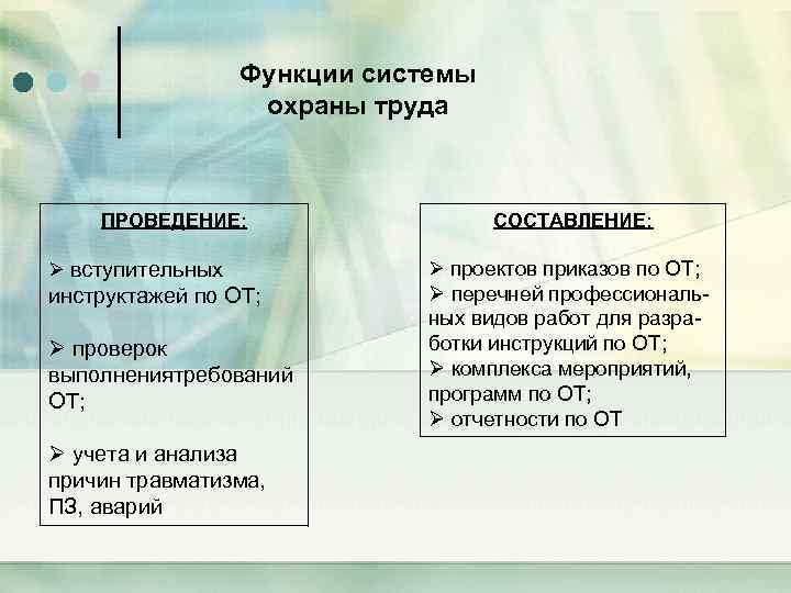 Функции системы охраны труда ПРОВЕДЕНИЕ: Ø вступительных инструктажей по ОТ; Ø проверок выполнениятребований ОТ;