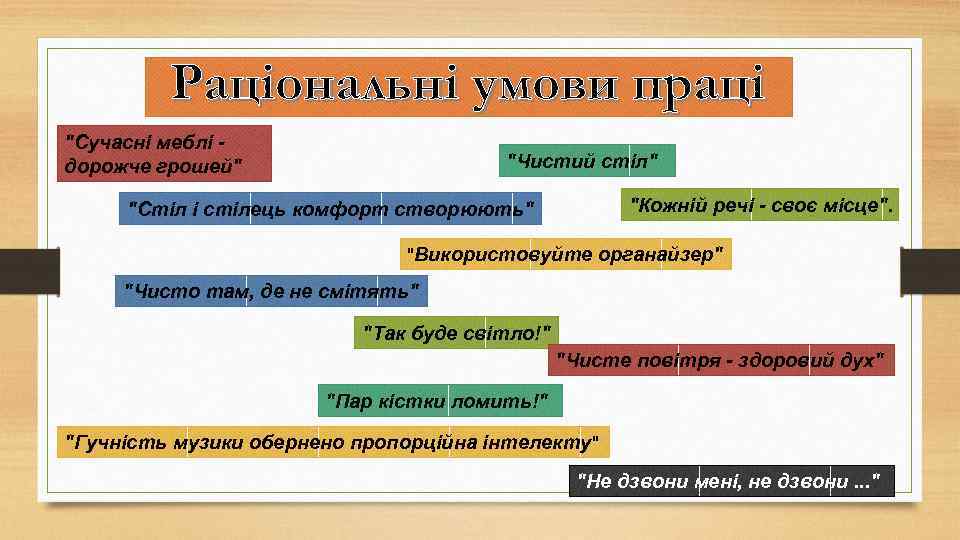 Раціональні умови праці "Сучасні меблі дорожче грошей" "Чистий стіл" "Кожній речі - своє місце".