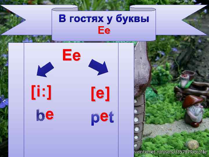В гостях у буквы Ee Ee [i: ] e be [e] e pet 