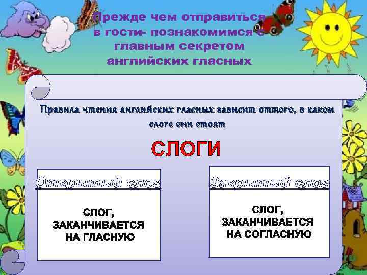 Прежде чем отправиться в гости- познакомимся с главным секретом английских гласных Правила чтения английских