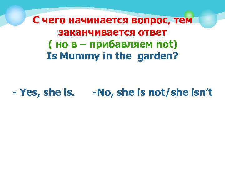 С чего начинается вопрос, тем заканчивается ответ ( но в – прибавляем not) Is