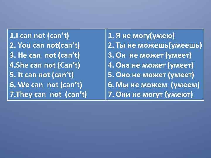 1. I can not (can’t) 2. You can not(can’t) 3. He can not (can’t)