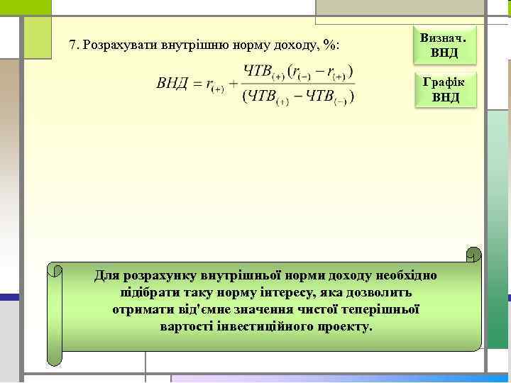 7. Розрахувати внутрішню норму доходу, %: Визнач. ВНД Графік ВНД Для розрахунку внутрішньої норми