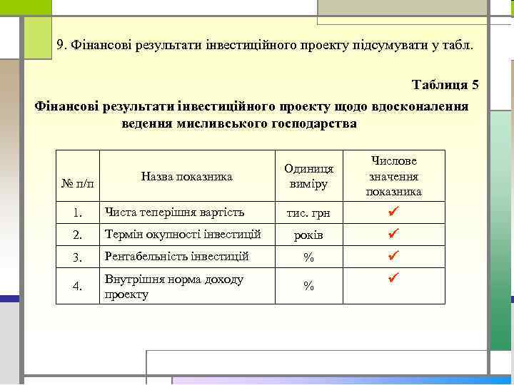 9. Фінансові результати інвестиційного проекту підсумувати у табл. Таблиця 5 Фінансові результати інвестиційного проекту