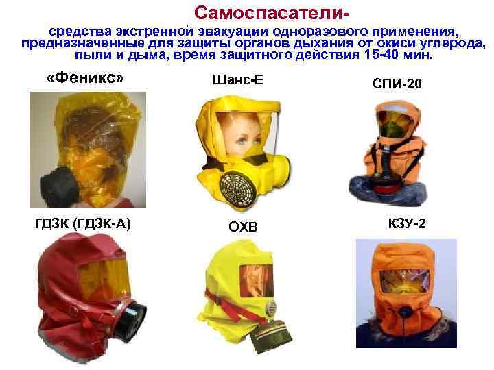 Каким должно быть сопротивление фильтрующего самоспасателя