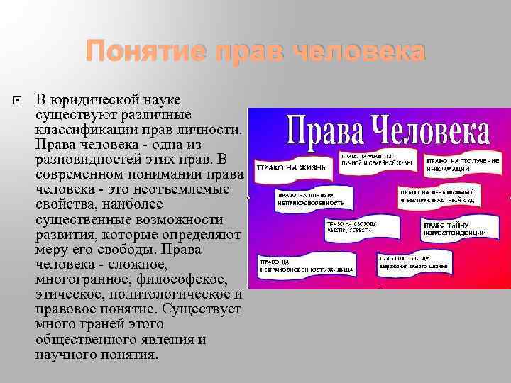 Понятие прав человека В юридической науке существуют различные классификации прав личности. Права человека -