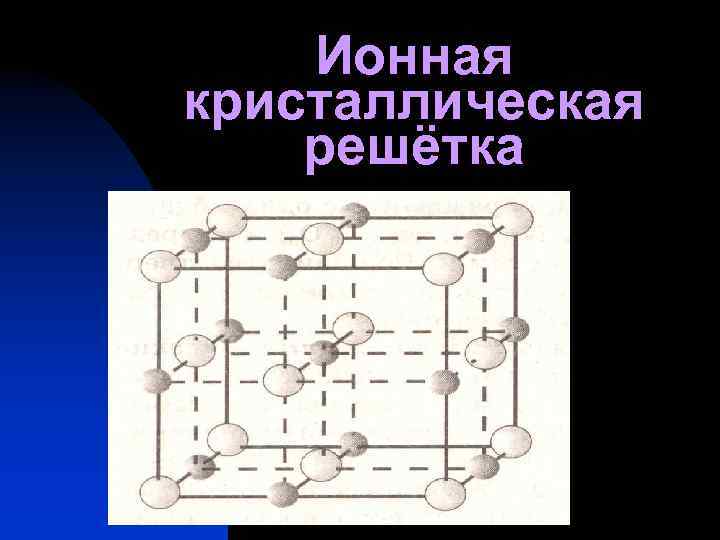 Ионная кристаллическая решётка 