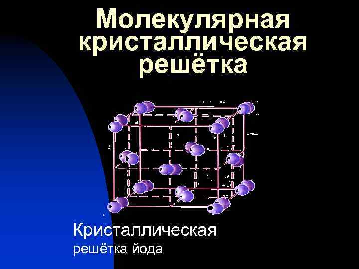 Молекулярная кристаллическая решётка Кристаллическая решётка йода 