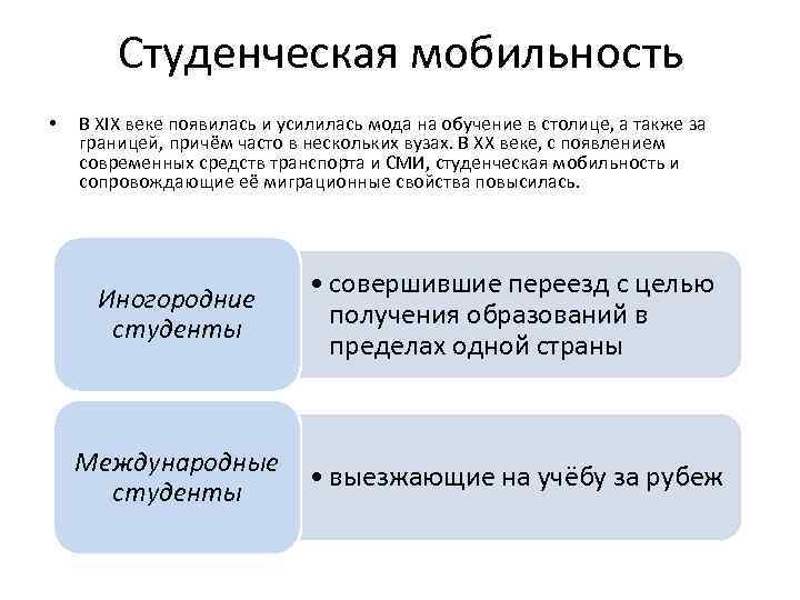 Студенческая мобильность • В ХIХ веке появилась и усилилась мода на обучение в столице,