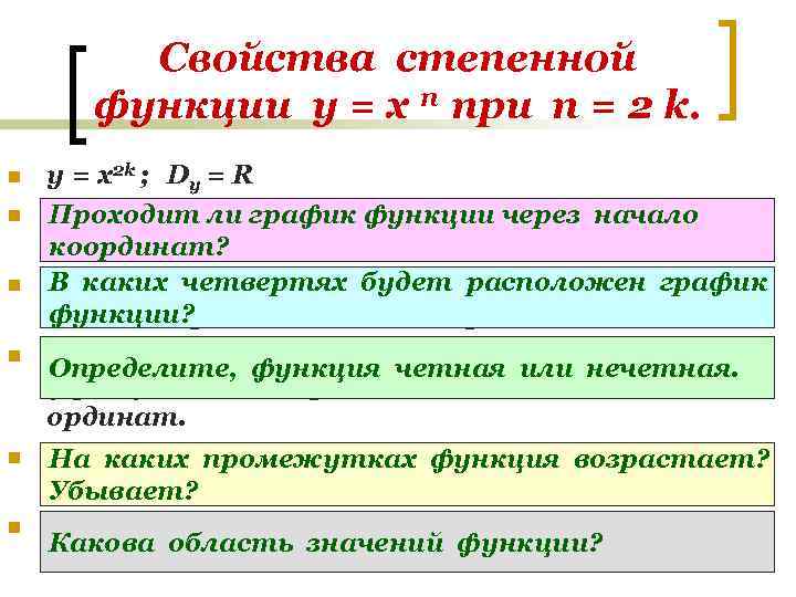 Свойства степенной функции у = х п при п = 2 k. n n