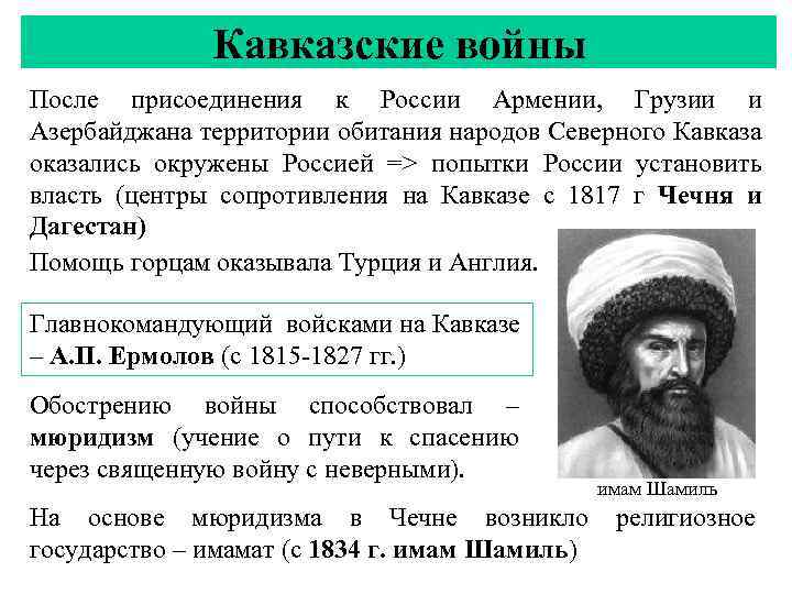 Кавказские войны После присоединения к России Армении, Грузии и Азербайджана территории обитания народов Северного