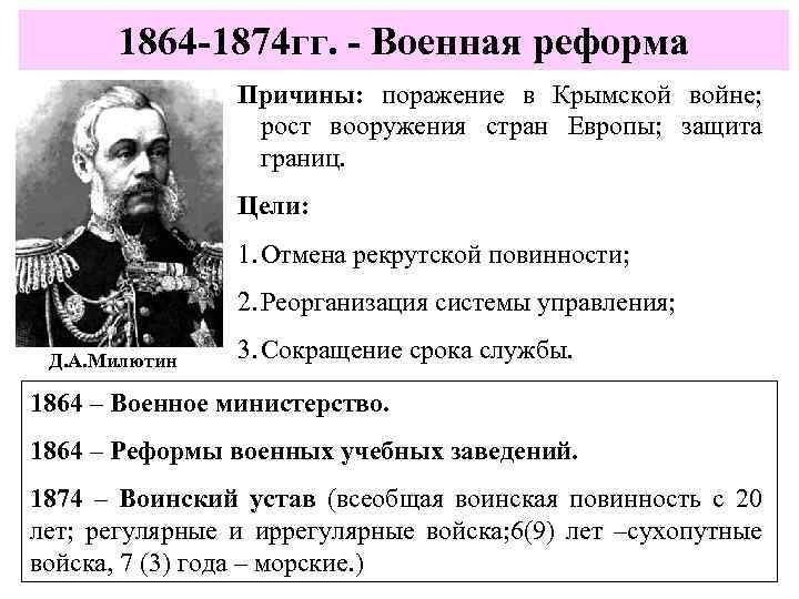 С проведением военной реформы связана дата. Д А Милютин Военная реформа 1874.