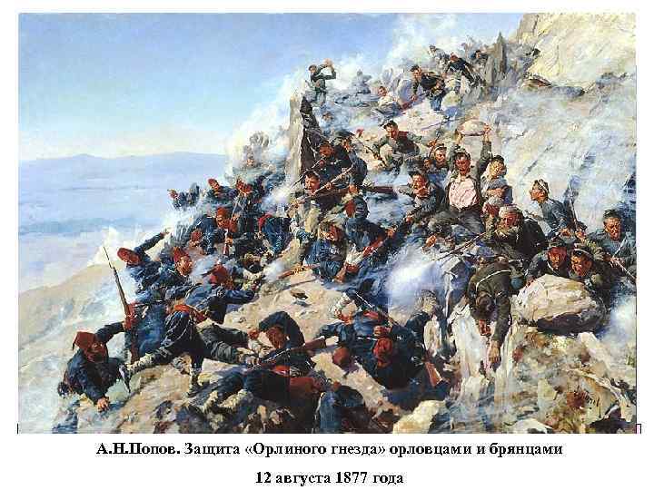 Ход военных действий 12. 04. 1877 г. – начало войны, взятие турецких крепостей на